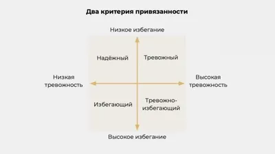 Межличностные отношения детей дошкольного возраста. (Бакалавриат,  Магистратура, Специалитет). Учебное пособие., Вероника Борисовна  Веретенникова – скачать pdf на ЛитРес