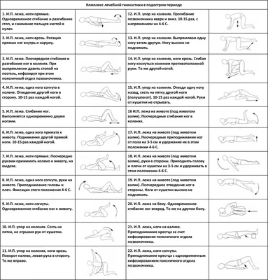 Лечебные упражнения при болях в спине | Пикабу