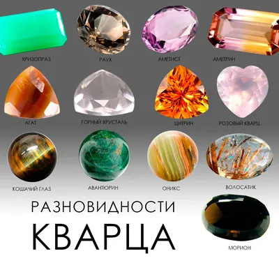 Кварц: разновидности кварца, фото камня, цвета, свойства - 3 Карата