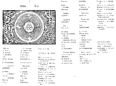 Comenius. Orbis pictus. Ян Амос Коменский. Мир чувственных вещей в картинках