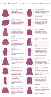 Модный словарь: названия юбок — BurdaStyle.ru