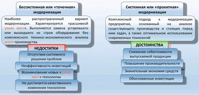 Модернизация аппаратно-студийного комплекса. Республиканская ТРК