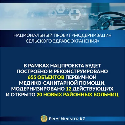 Нацпроект «Модернизация сельского здравоохранения» стартовал в Кызылорде