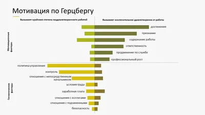 Ежедневник Мотивация к работе - купить с доставкой по выгодным ценам в  интернет-магазине OZON (537810980)