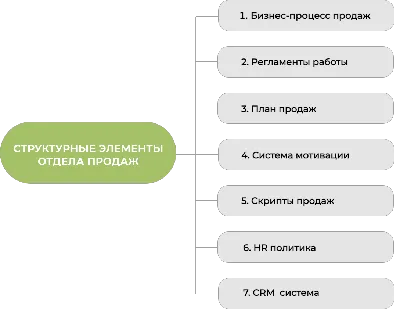 Креативный леттеринг и не только. Вдохновляющие советы, техники и идеи,  которые помогут вам создать потрясающие работы своими руками, , БОМБОРА  купить книгу 978-5-04-094335-7 – Лавка Бабуин, Киев, Украина