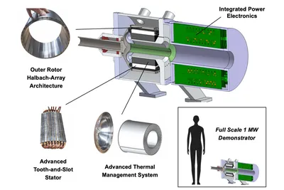 Motor Coater Engine Paint - Engine Paint - Caliper Paint