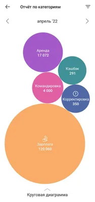 Бобруйские «прысмакі». Медовуха и сыр из козьего молока | bobruisk.ru