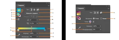 https://helpx.adobe.com/ru/illustrator/using/gradients.html