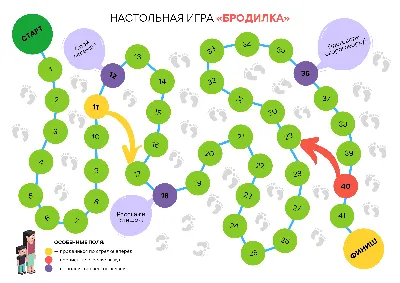 Где поиграть в настольные игры в Минске?