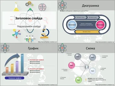 Наука - бесплатный шаблон для создания презентации на тему Образование