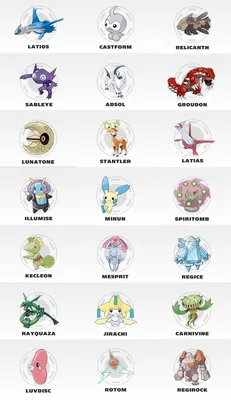 Burakki's Pokemon Page - Archive