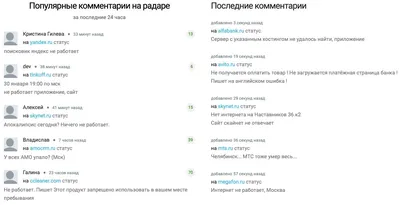 В Татарстане не работают официальные сайты министерств и ведомств