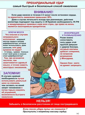 Электроды дефибрилляционные с датчиком контроля качества непрямого массажа  сердца CPR-D-Padz (id 28515984), купить в Казахстане, цена на Satu.kz