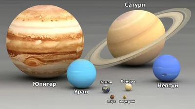 Раскраска Планета Нептун | Раскраски космос. Космические раскраски для детей