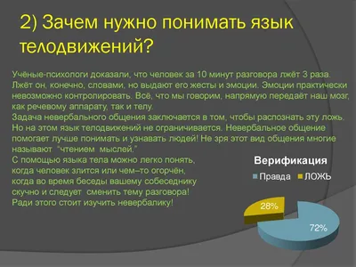 Я вижу, о чем вы думаете, или Способы невербального общения – Белорусский  национальный технический университет (БНТУ/BNTU)