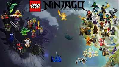 Список персонажей | Ninjago вики | Fandom