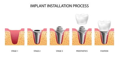 Стоматология Dental Spa Clinic Almaty | Almaty