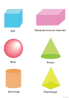 Объемные геометрические фигуры картинки обои