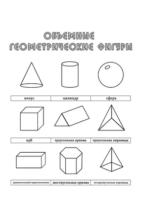 Раскраски фигуры, объемные геометрические фигуры, конус, цилиндр