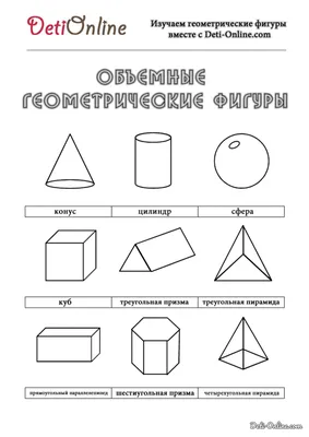 Раскраска Объемные геометрические фигуры с названиями распечатать или  скачать