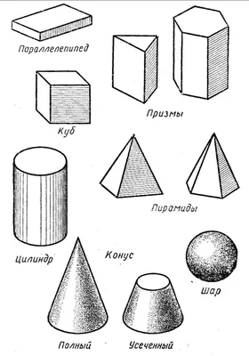 Объемные геометрические фигуры рисунок - 67 фото