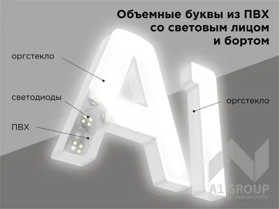 Фотообои Объемные волны 3Д на стену. Купить фотообои Объемные волны 3Д в  интернет-магазине WallArt