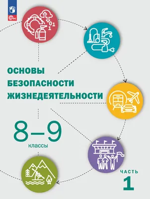 О проведении конкурса «Лучшая методическая разработка по ОБЖ « Управление  образования