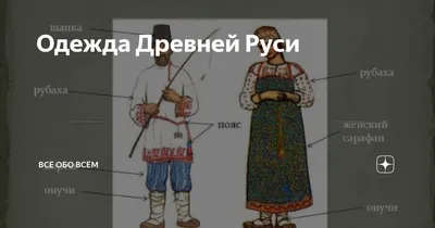 Здоровый и могучий: как одевались мужчины на Руси: Занимательные истории в  журнале Ярмарки Мастеров