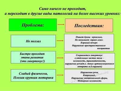 Цитаты из книги «Сексуальность от зачатия до смерти: онтогенез  сексуальности» Сергея Тихоновича Агаркова – Литрес