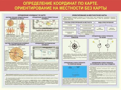 Поступления | Ориентирование на местности