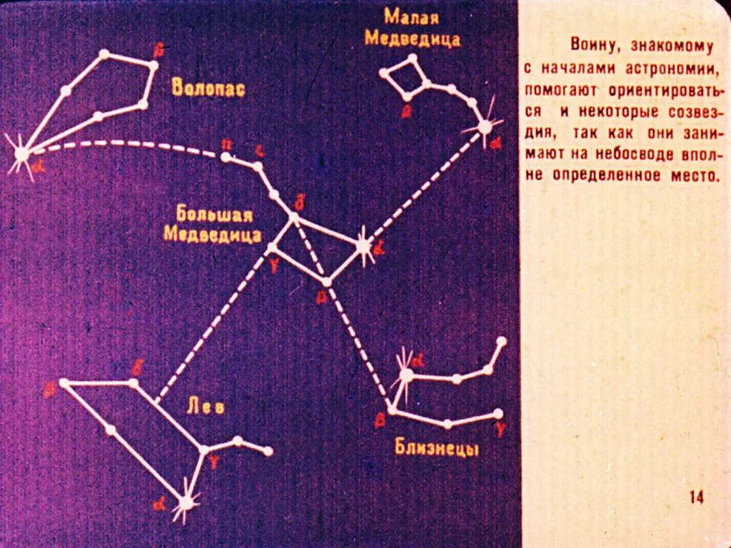 Малая медведица самая яркая звезда. Созвездие малой медведицы схема. Схема созвездия малая Медведица самая яркая звезда. Малая Медведица и большая Медведица расположение на небе. Полярная звезда в малой Медведице.