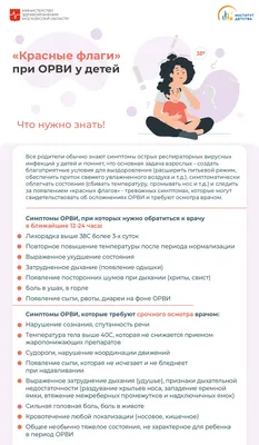 Профилактика гриппа и ОРВИ — ГБУЗ \"Городская поликлиника №1\" г.о. Нальчик