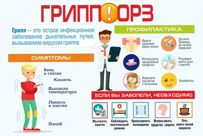 ДЕНЬ ПРОФИЛАКТИКИ ГРИППА И ОРЗ - gb2mgn74.ru