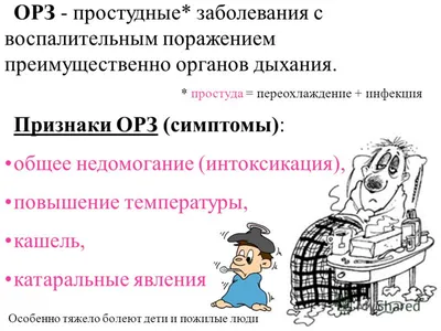 Лечение простуды и ОРЗ