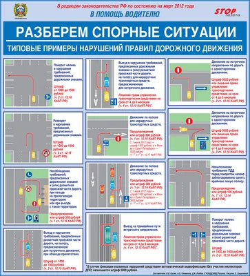 Остановка и стоянка транспортных средств в картинках