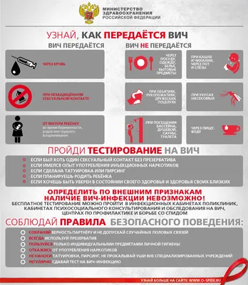 Осторожно. СПИД - Централизованная система государственных публичных  библиотек г.Минска