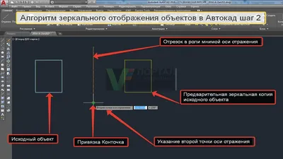 Рисуем Глаза - SAI Paint Tool по русски