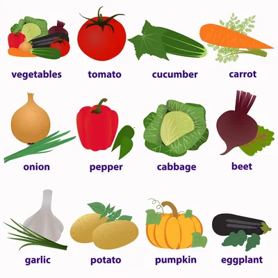 Английский детям. Овощи на английском языке. English for kids.Learn  vegetables - YouTube