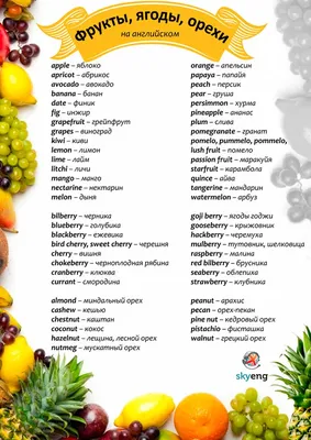 Названия овощей на английском языке | Английский язык, Английский, Язык