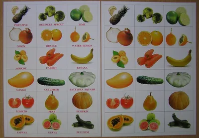Ягоды, Овощи и Фрукты на Английском языке С транскрипцией и переводом