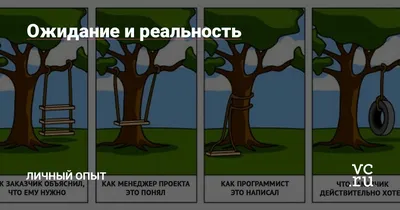 ПОШЕЛ УЧИТЬСЯ ОЖИДАНИЕ РЕАЛЬНОСТЬ / ожидание vs реальность :: училка ::  личное / картинки, гифки, прикольные комиксы, интересные статьи по теме.