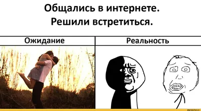 Elis злая, потому что война on X: \"🤡Пригожин. Ожидание/реальность. К этому  часу запись, на которой Пригожин заявляет о сворачивании своего мятежа,  набрала более 166 тысяч отметок «клоун» https://t.co/pKb1JeyAsu\" / X