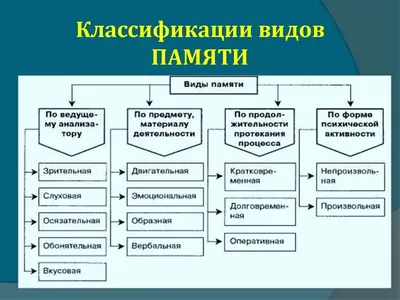 В России стартовала онлайн-акция «Свеча памяти» | Официальный сайт органов  местного самоуправления г. Комсомольска-на-Амуре