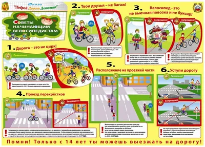 Детская школа искусств №14 - Безопасность детей- забота взрослых! Правила  дорожного движения в картинках.
