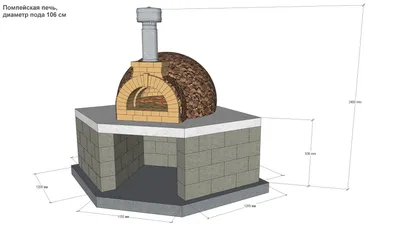 Проект финская печь для выпечки с духовкой плитой и лежанкой
