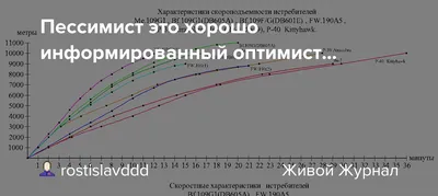 Оптимист И Пессимист — стоковая векторная графика и другие изображения на  тему Трёхразмерный - Трёхразмерный, Голова, Пессимизм - iStock