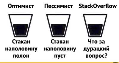 Пессимист: \"Всё выпили! \". Оптимист: \" Ещё не наливали! \"😁 |  Неопровержимая УлиТка | Дзен