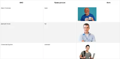 База данных фото с помощью HTML, PHP и MySQL | Timeweb Cloud