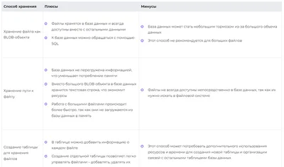 Собираем игру «Найди пару» на HTML и JS — Журнал «Код» программирование без  снобизма