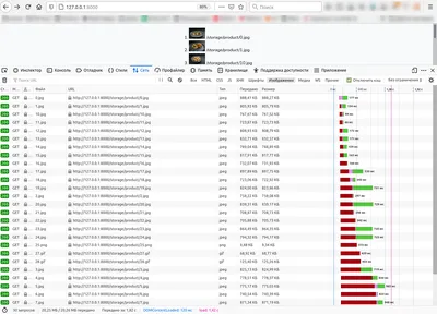 Уменьшение трафика за счёт сжатия изображений. На примере Laravel / Хабр